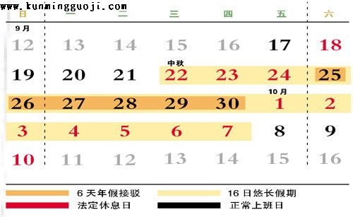 9��18��~10��15�ձ��ָ��8������ ���gֻҪ��6����ټ��ɡ����ơ�16���L��
