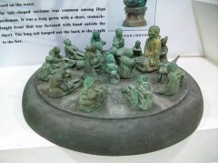 昆明云南省博物館哪里好玩屬于哪個(gè)??？風(fēng)景區(qū)周邊好玩景點(diǎn)簡介