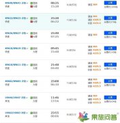 昆明大理麗江香格里拉攻略_昆明大理麗江香格里拉旅游全攻略