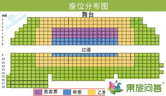 云南印象門票貴賓票、甲票、乙票、丙票位置分布圖