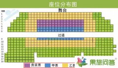 云南印象門票貴賓票、甲票、乙票、丙票位置分布圖