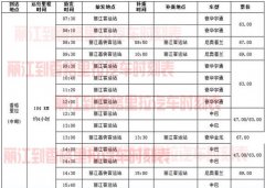 從麗江到香格里拉汽車多少錢(qián)？需要多久?