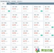 到云南的飛機(jī)多少錢？到云南的機(jī)票哪里有特價(jià)？