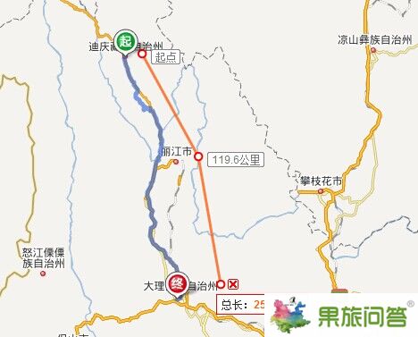 香格里拉到大理行車(chē)線路圖